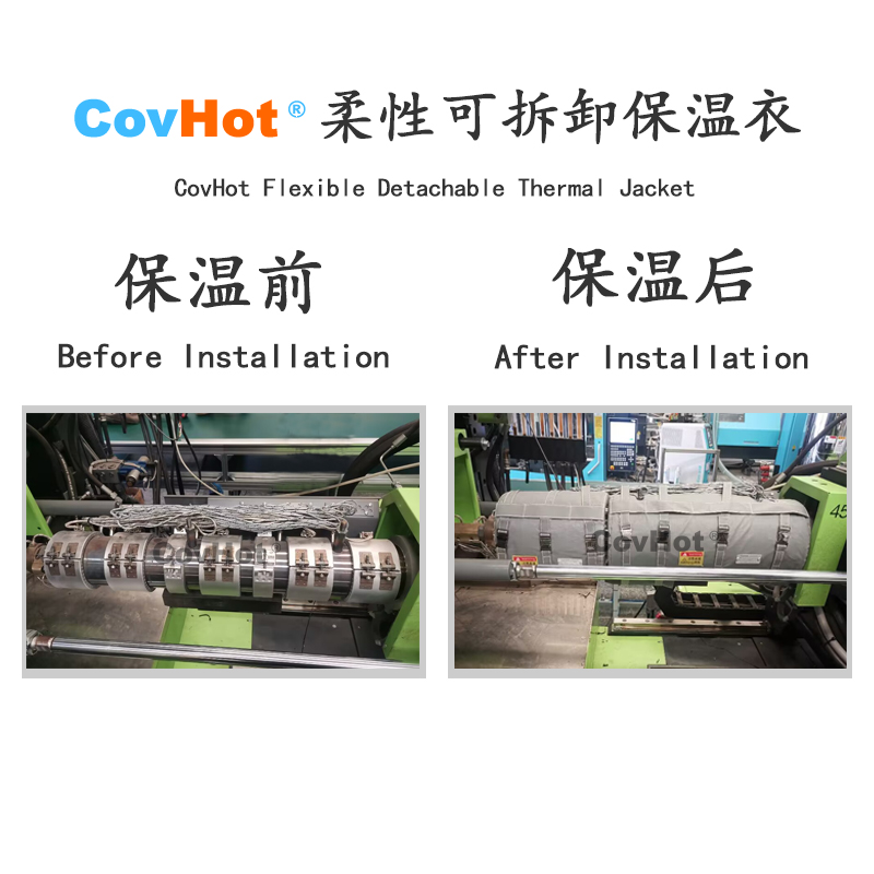 注塑機保溫套有哪些特性